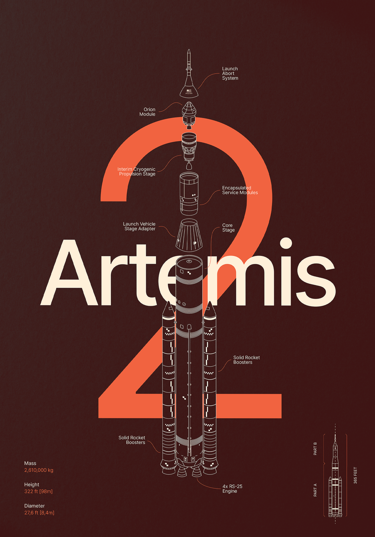 Artemis 2 Red