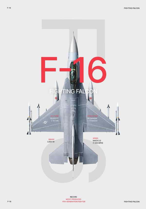 F-16 white