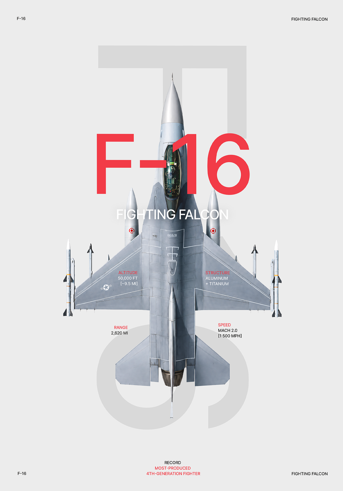 F-16 white