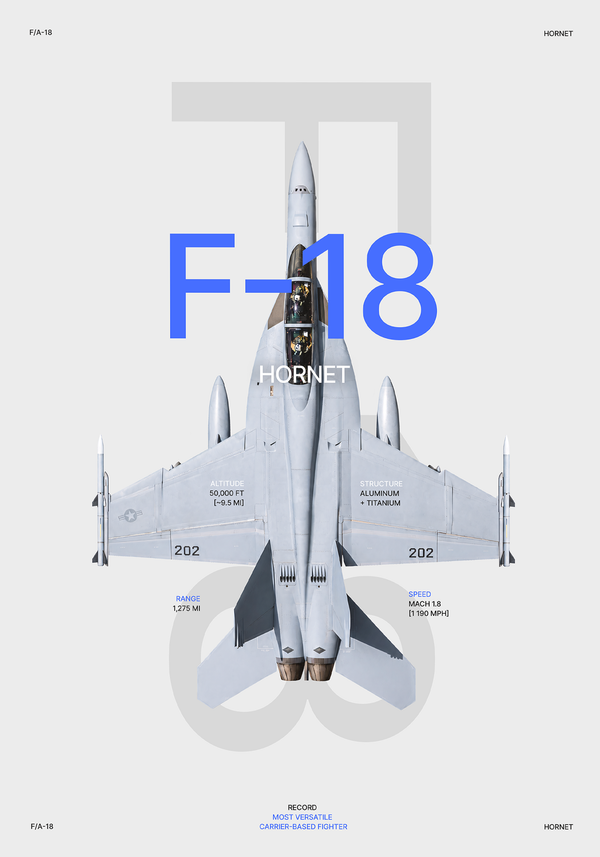 F-18 white