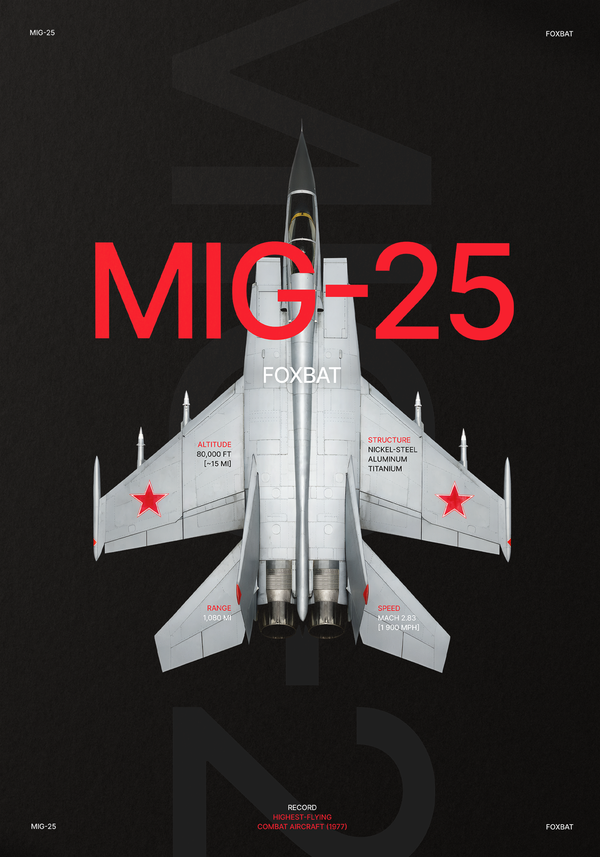 MiG-25 Black