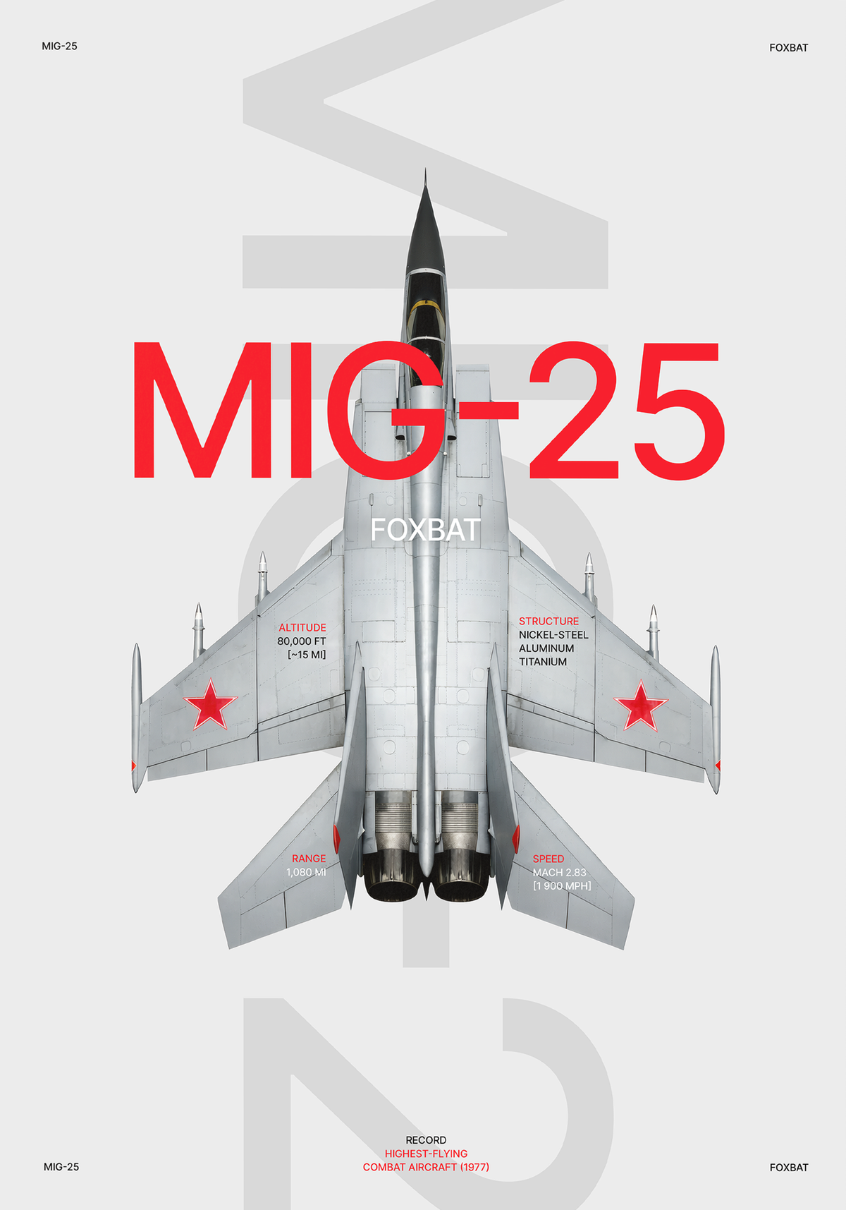 MiG-25 White