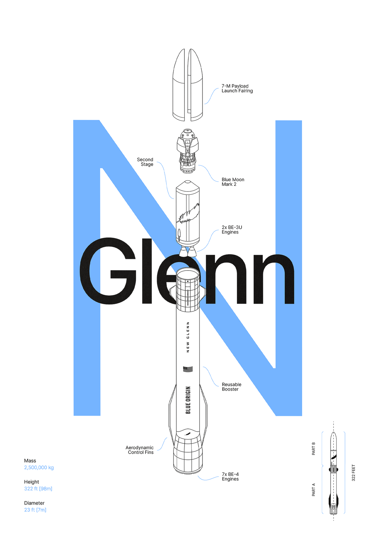 New Glenn Blue