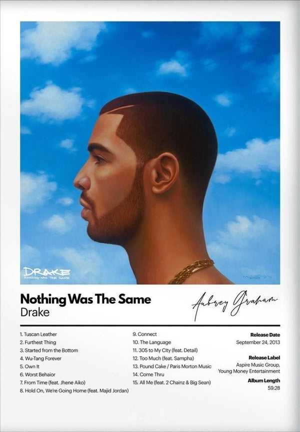 Nothing Was the Same Poster