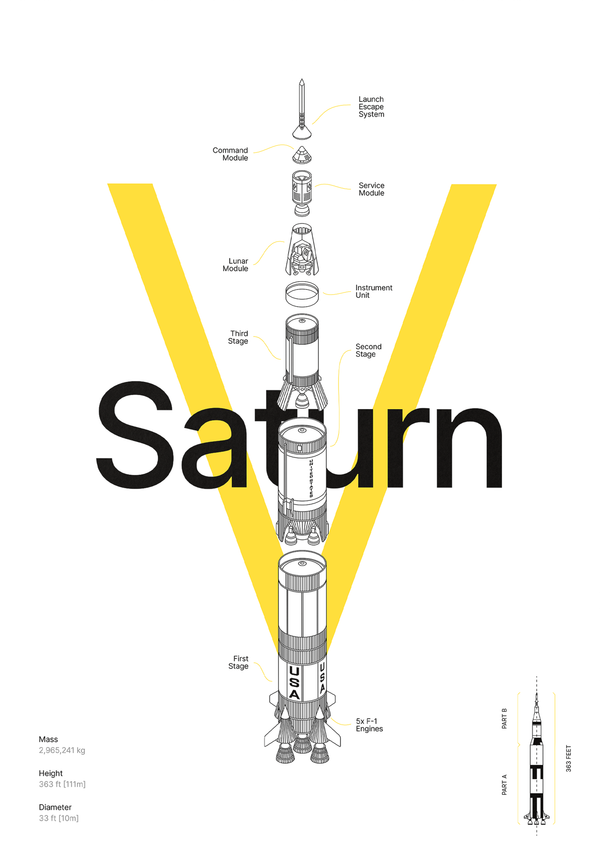 Saturn V Yellow