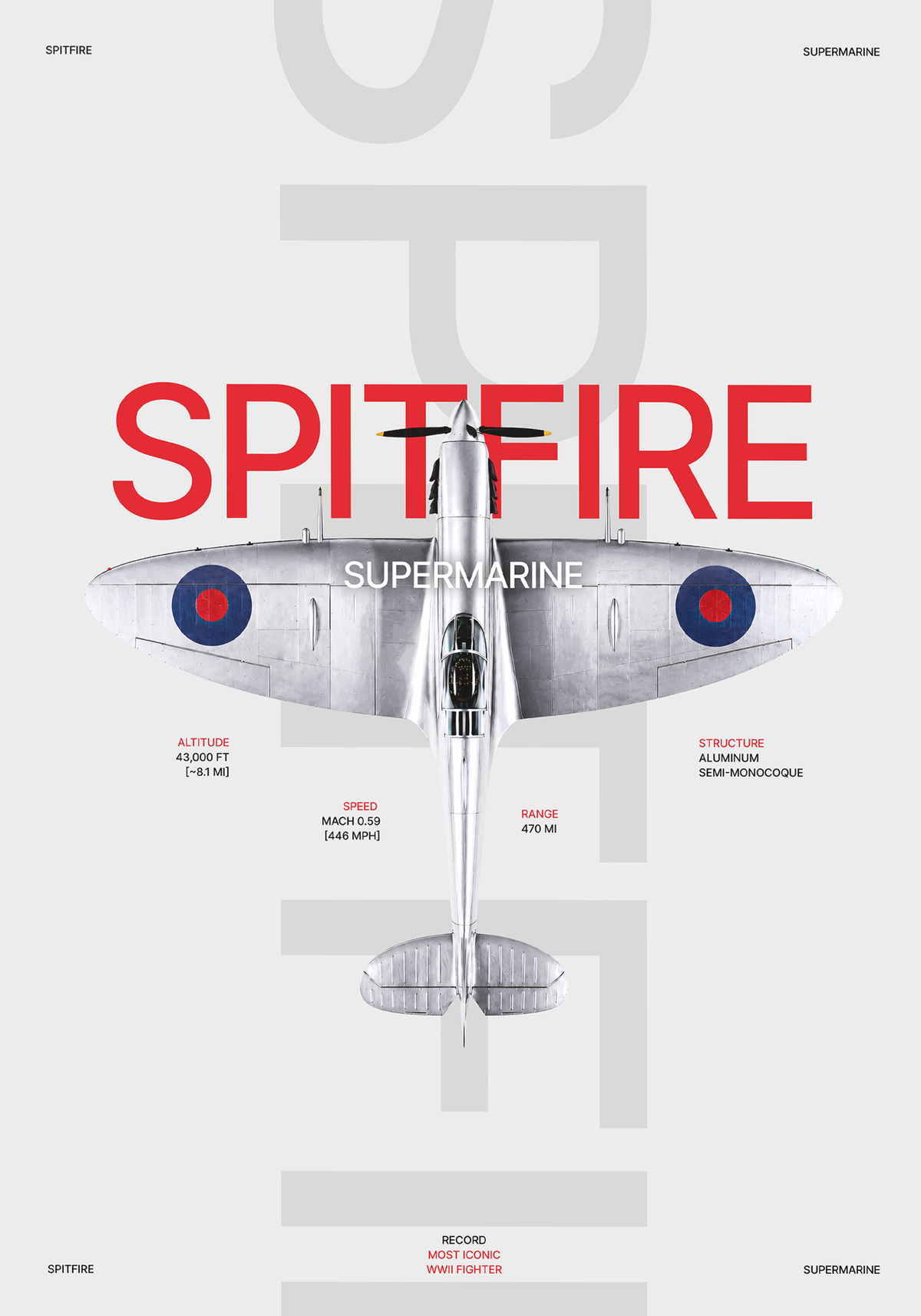 Spitfire white