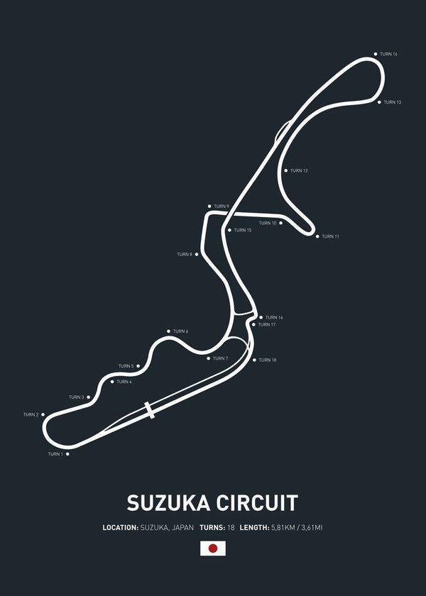 Suzuka Circuit