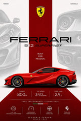 812 Superfast thumbnail 1