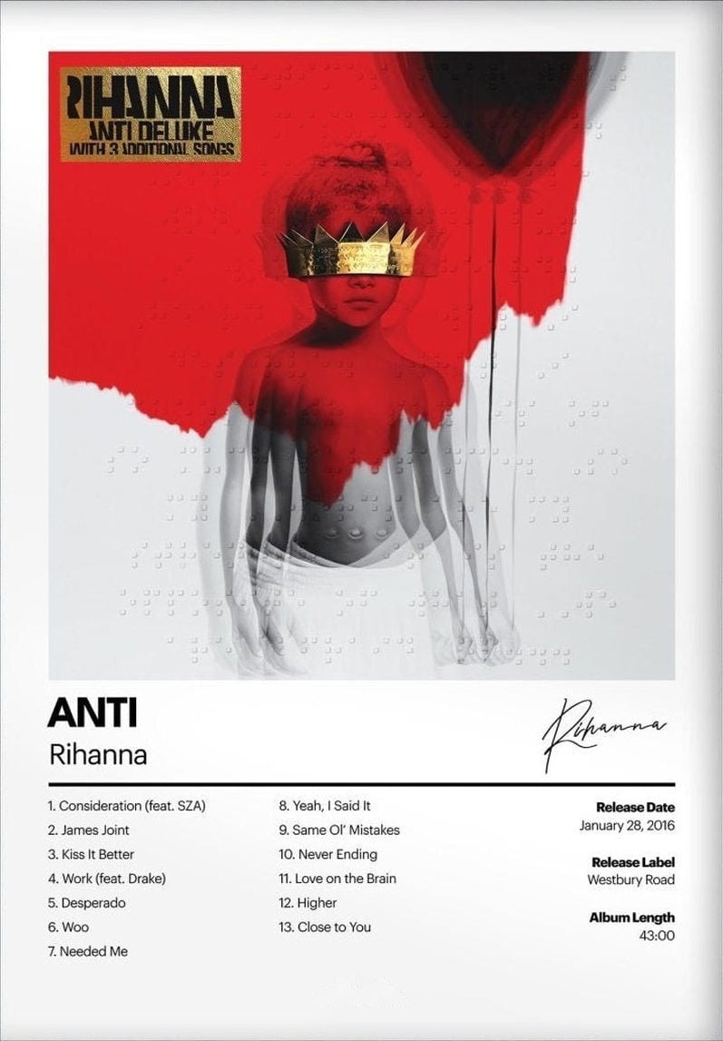 ANTI Poster