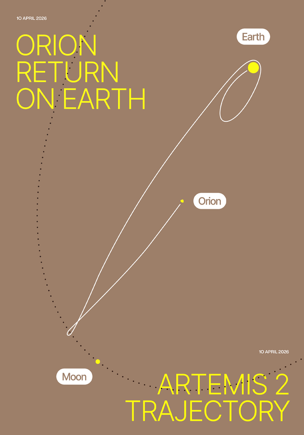 Artemis 2 Trajectory Brown