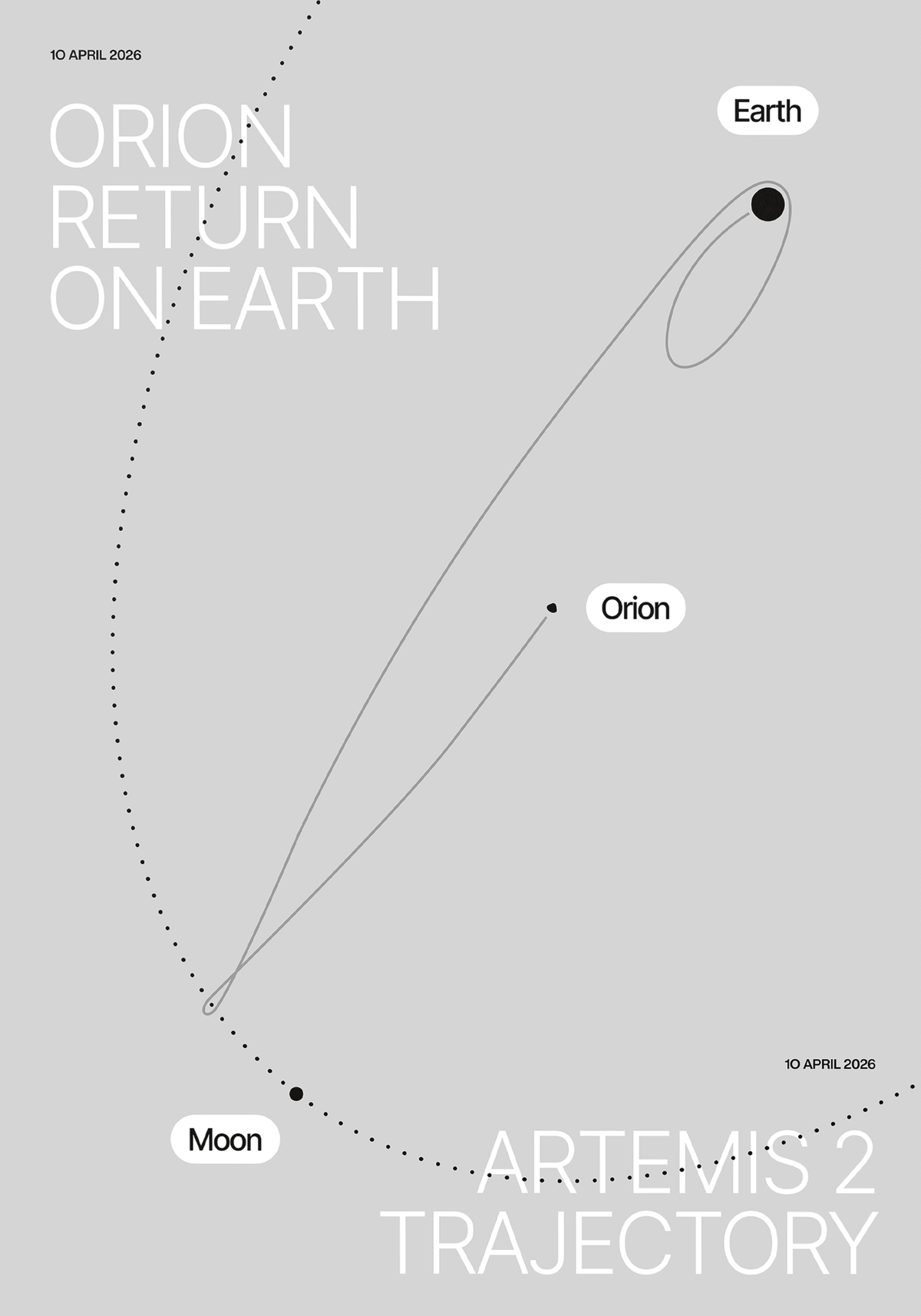 Artemis 2 Trajectory Grey