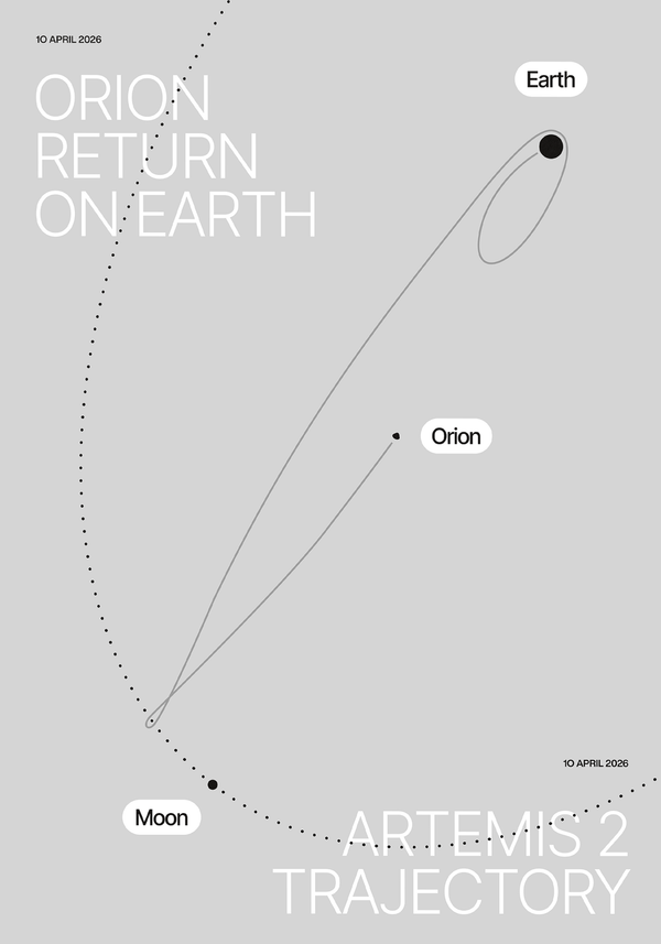 Artemis 2 Trajectory Grey