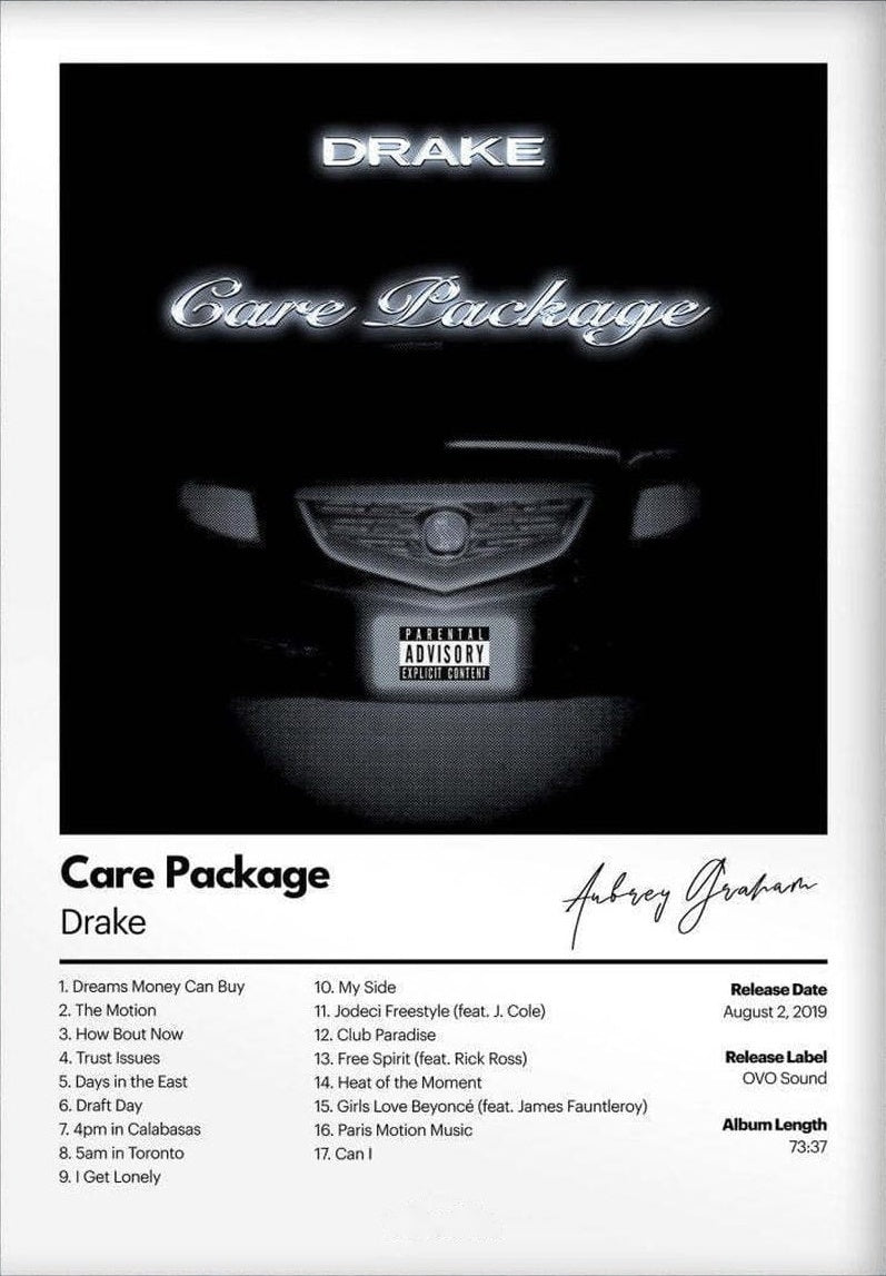 Care Package Poster