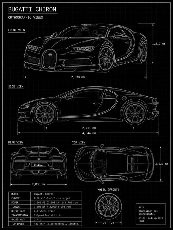 Chiron Blueprint