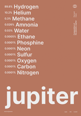 Composition of Jupiter thumbnail 1