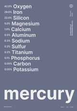 Composition of Mercury thumbnail 1