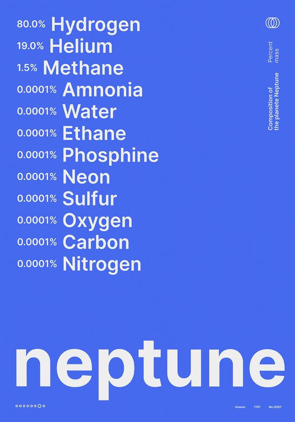 Composition of Neptune