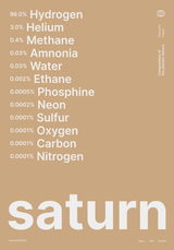 Composition of Saturn thumbnail 1