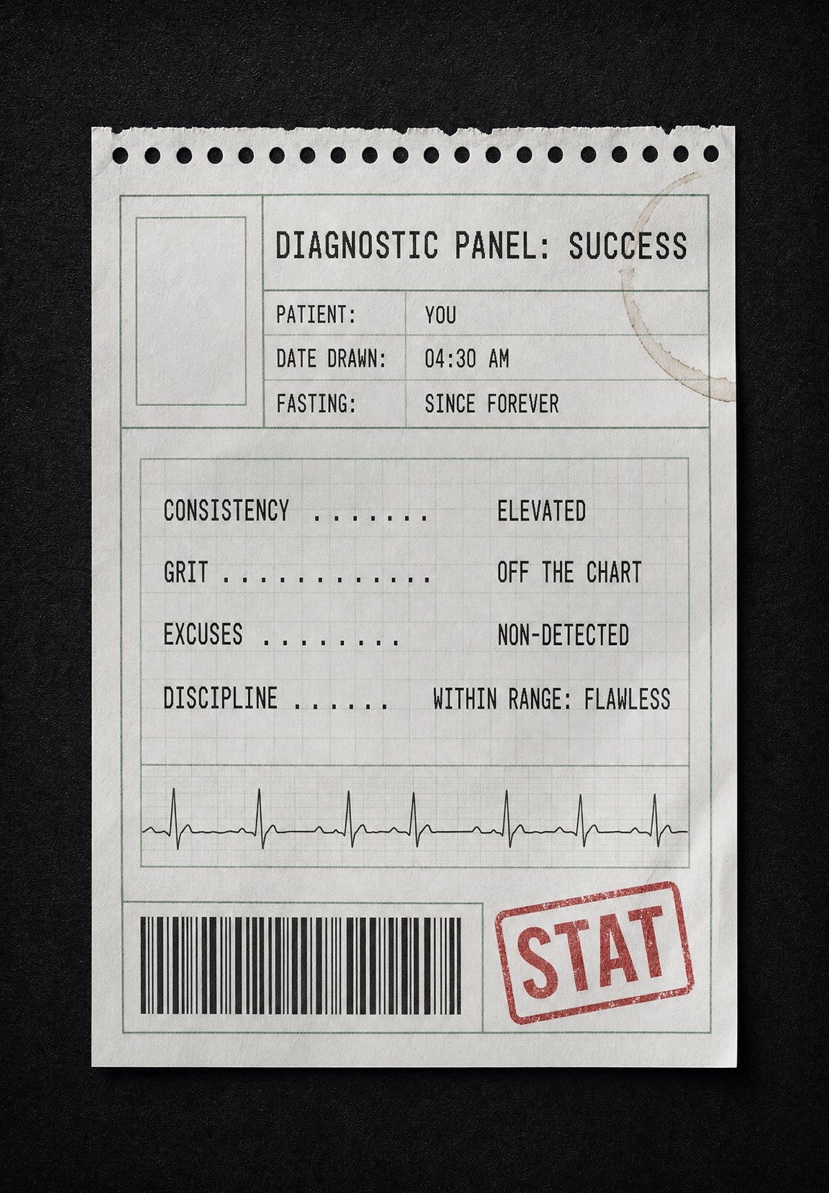 Diagnostic Panel