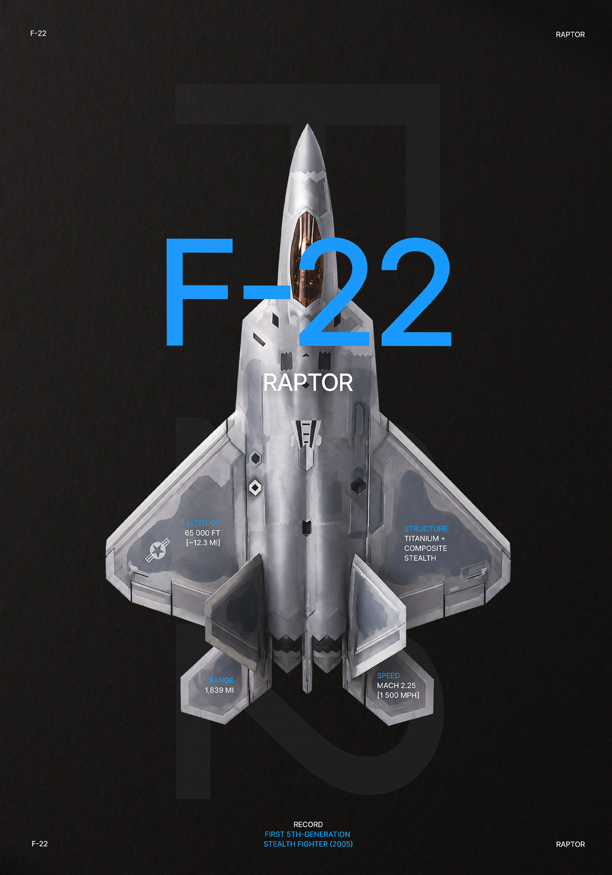 F-22 black