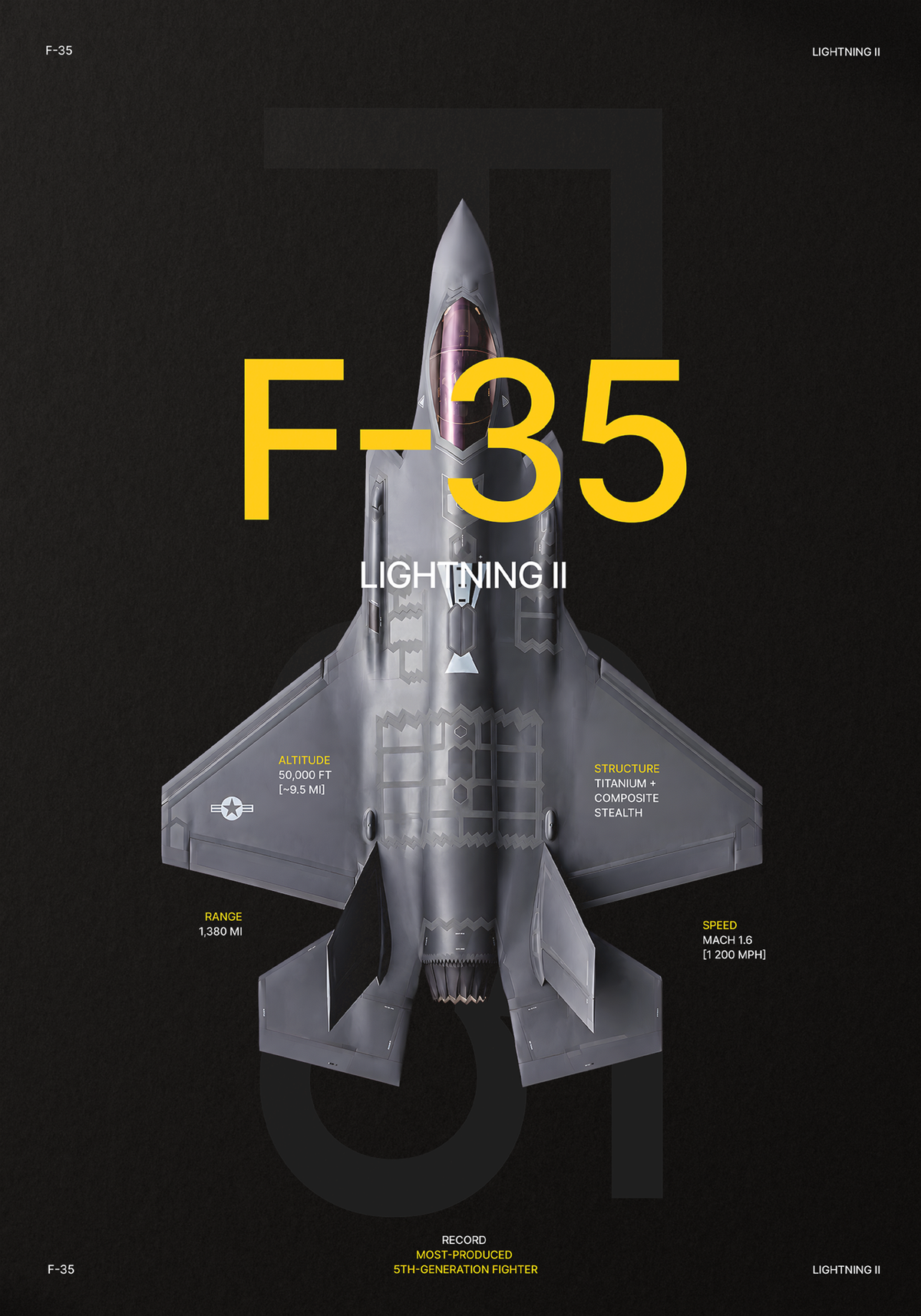 F-35 black