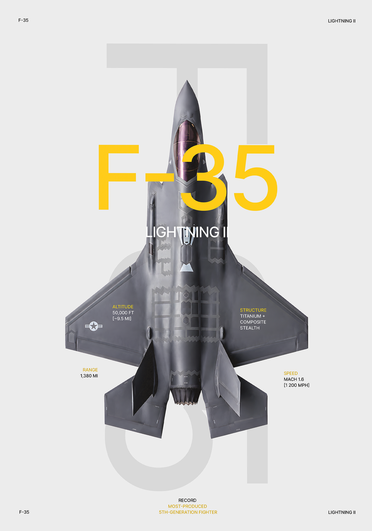 F-36 white