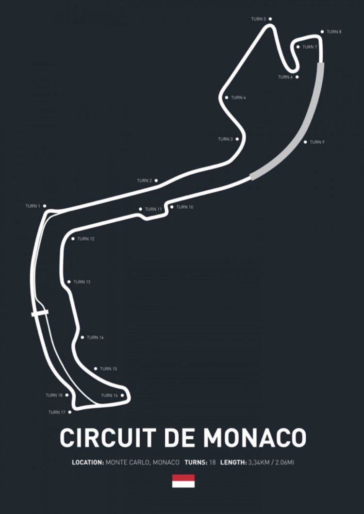 Circuit de Monaco