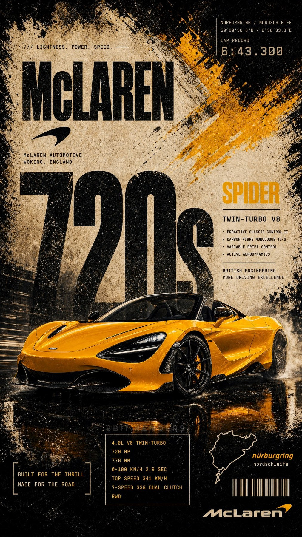 McLaren car-culture poster print