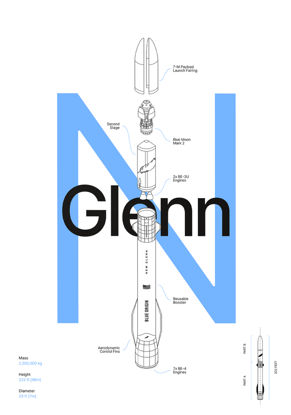 New Glenn Blue