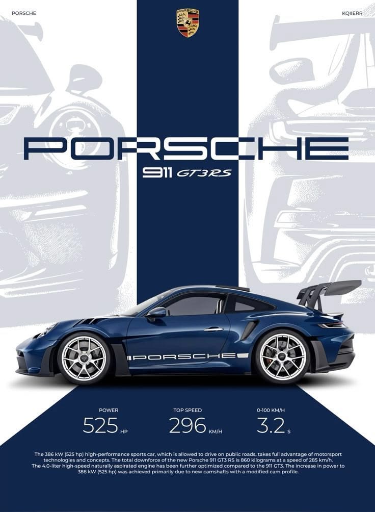Porsche 911 GT3 RS Blue