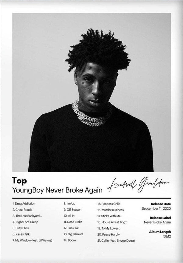 Top Poster