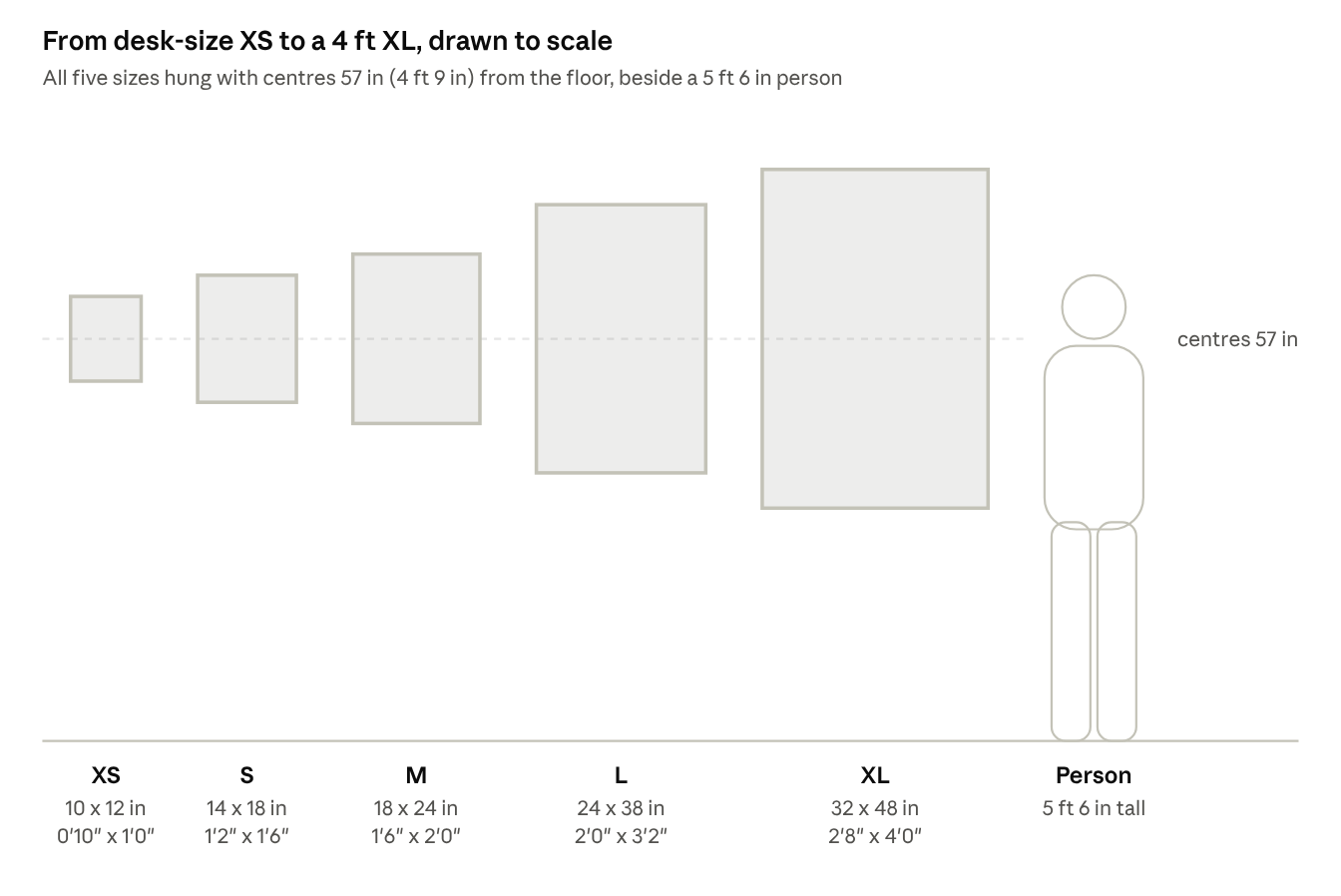 Size guide: all five sizes drawn to scale beside a 5 ft 6 in person